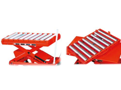 RAPIDLIFT Rollenbahnaufsatz für Scherenhubwagen