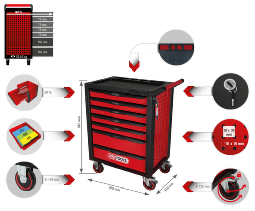 KS Tools RACINGline SCHWARZ/ROT Werkstattwagen mit 7 Schubladen