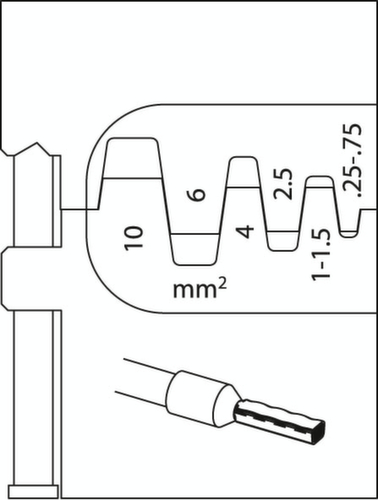GEDORE S 8140 J Crimp-Zangen-Set INDUSTRIAL 4-teilig