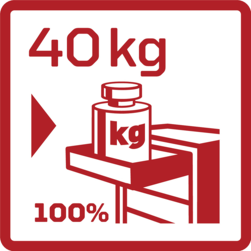 GEDORE R20202207 Wks.Wagen GEDMaster 7 Schubl.