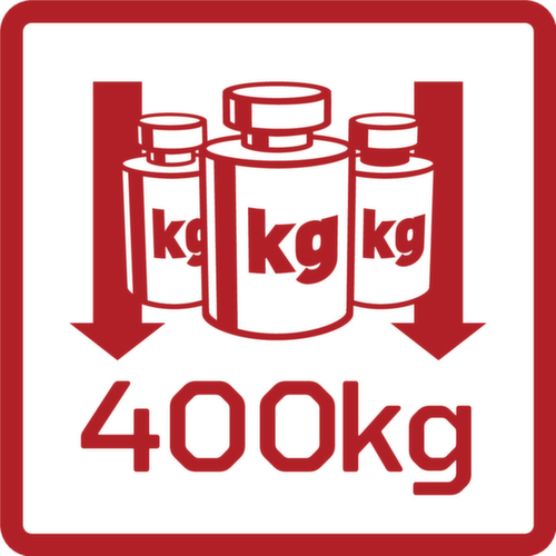 GEDORE R20202207 Wks.Wagen GEDMaster 7 Schubl.