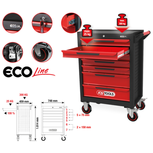 KS Tools ECOline SCHWARZ/ROT Werkstattwagen mit 7 Schubladen und 598 Premium-Werkzeugen
