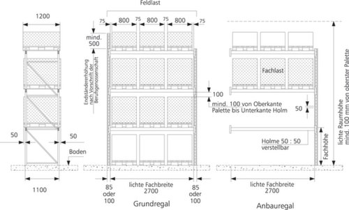 META Rayonnage à palettes MULTIPAL pour 10 palettes, largeur 2700 mm, 5 niveaux de stockage