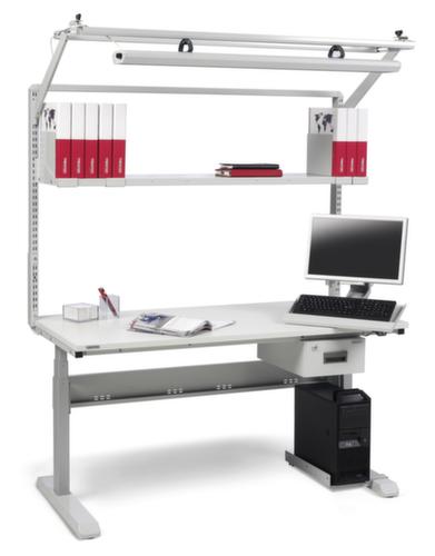 support pour clavier