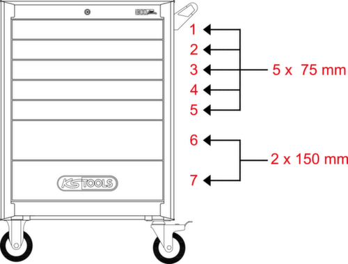KS Tools ECOline BLACK/ROT Chariot d'atelier avec 7 tiroirs et 515 outils haut de gamme
