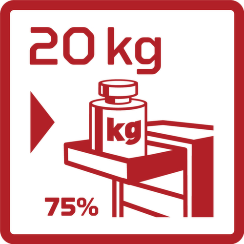 GEDORE R21562005 Wkz.Satz i.Wks.Wagen GEDWorker 119-tlg