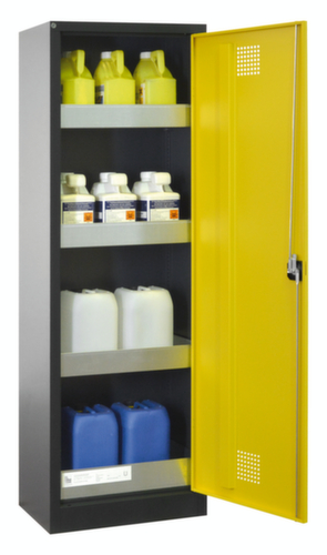 Lacont Chemikalienschrank storeLAB