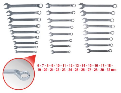 KS Tools Jeu de clés combinées