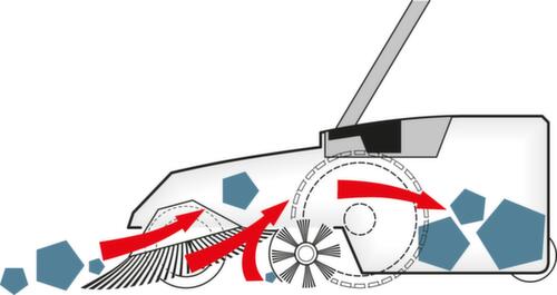 Haaga Kehrmaschine Profi-Line Technische Zeichnung 1 L