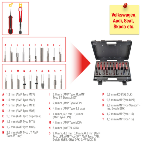 KS Tools Entriegelungswerkzeug-Satz Standard 2 L