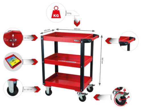 KS Tools ECOline Werkstatt-Servicewagen Standard 2 L