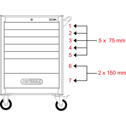 KS Tools ECOline SCHWARZ/ROT Werkstattwagen mit 7 Schubladen Standard 6 L