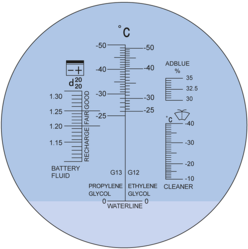 KRAFTWERK® Frostschutz+Batteriesäure-Refraktometer Detail 3 L