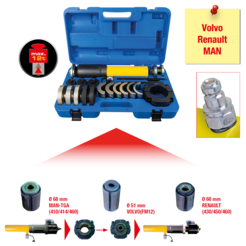 KS Tools Schlitzbuchsen-Werkzeug-Satz für Silentlager-Schlitzbuchsen Standard 2 L