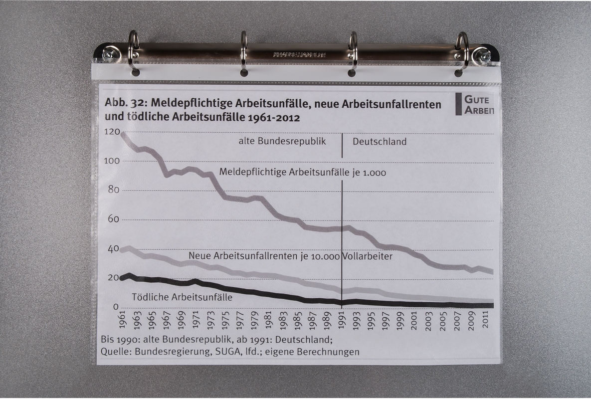 EICHNER Abheftbügel, 4 Ringe Milieu 3 ZOOM