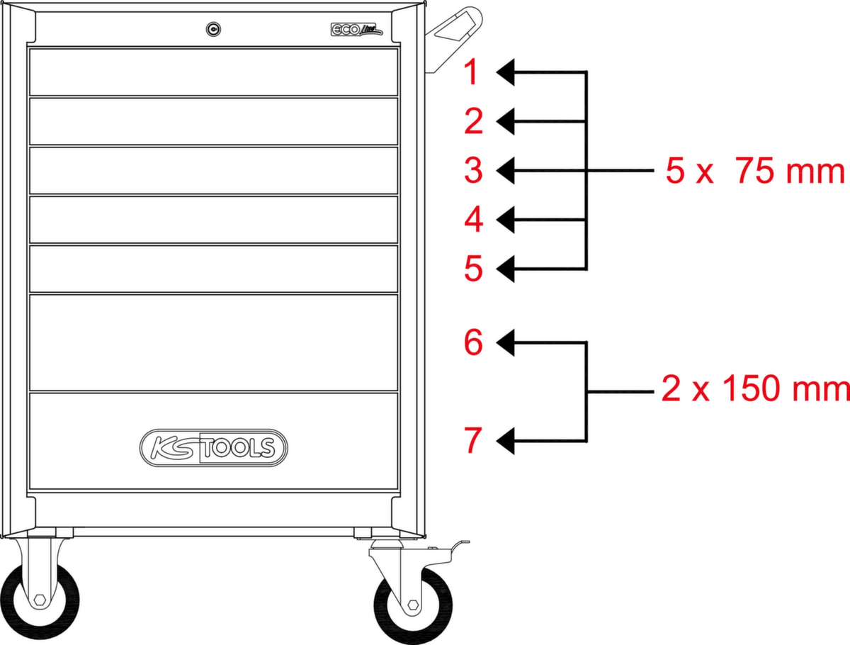 KS Tools ECOline SCHWARZ/ROT Werkstattwagen mit 7 Schubladen und 515 Premium-Werkzeugen Technische Zeichnung 1 ZOOM