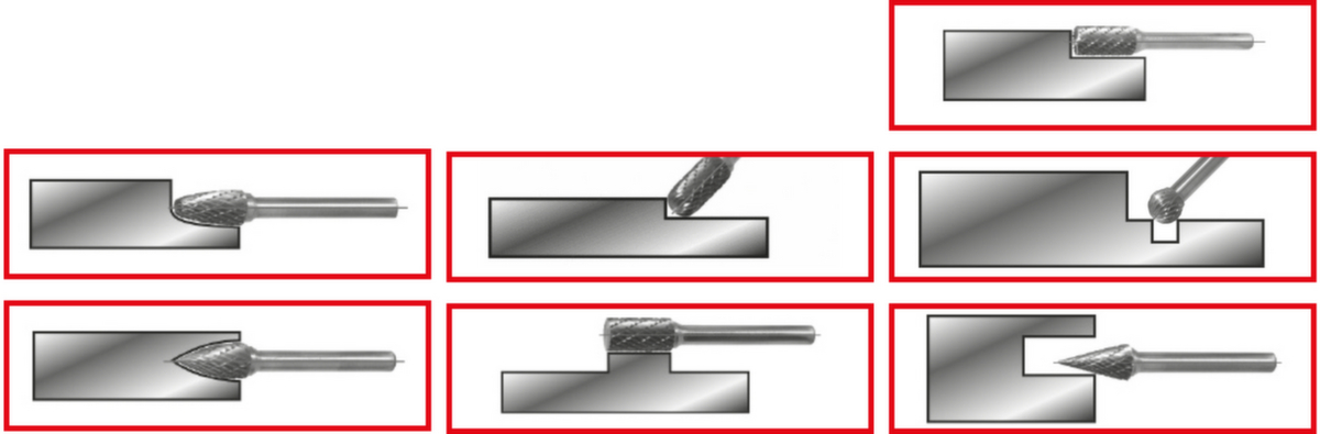 KS Tools HM Frässtift-Satz Standard 6 ZOOM