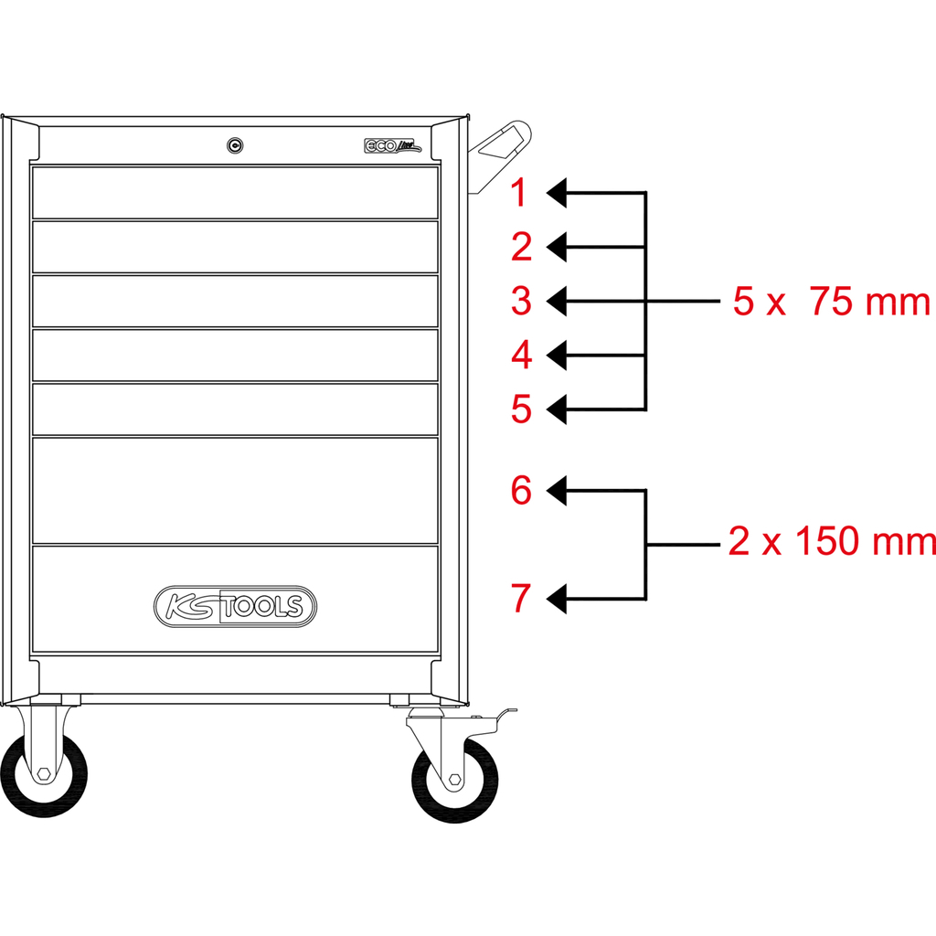 KS Tools ECOline SCHWARZ/ROT Werkstattwagen mit 7 Schubladen Standard 6 ZOOM