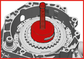 KS Tools DSG Kupplungswerkzeug-Satz Detail 1 ZOOM