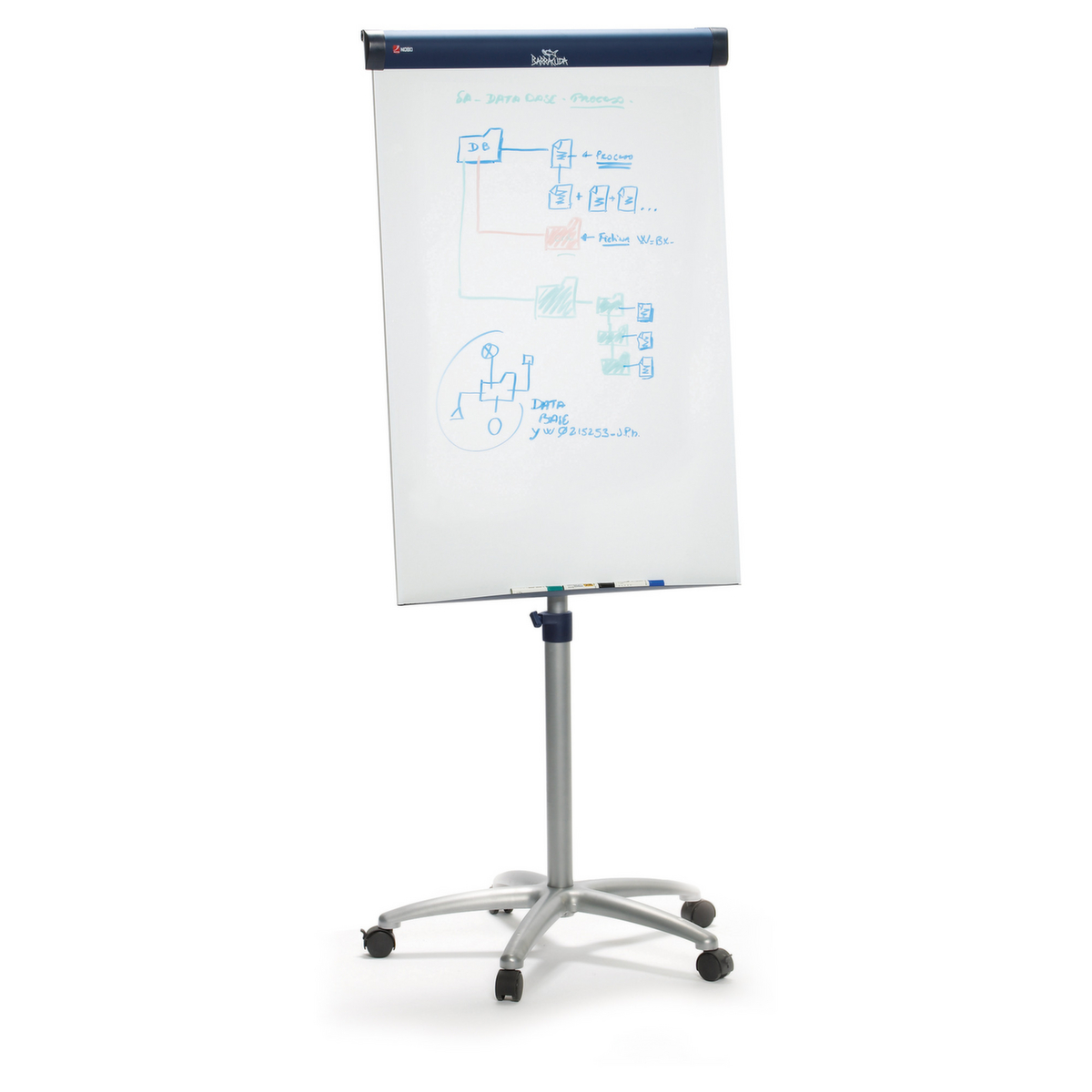 Flipchart mobil BARRA Standard 1 ZOOM