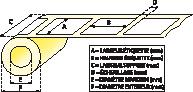 Étiquettes thermiques  L