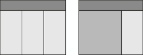 GEDORE 1504 0511 Établi à roulettes avec 7 tiroirs  L