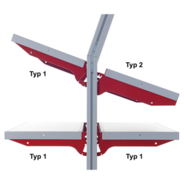 Poste d'emballage SYSTEM FLEX - C - Tablette Type 2 800x300 mm