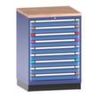 Thurmetall Armoire à tiroirs, NCS S 4040-R70 B Bleu pigeon/NCS S 1060-R80B Bleu ciel