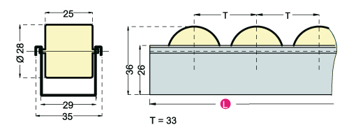 hofe Barre à rouleaux normale pour le portoir d'écoulement  ZOOM