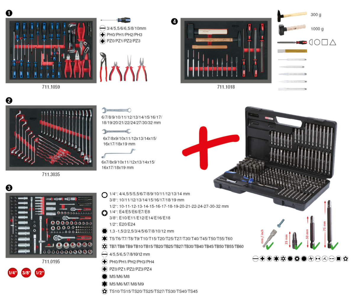 KS Tools Jeu d'inserts du système universel pour 4 tiroirs avec 515 outils de qualité supérieure ZOOM