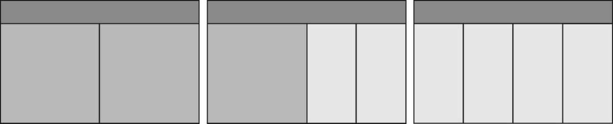 GEDORE 2430 Coffre à outils avec 3 tiroirs  ZOOM