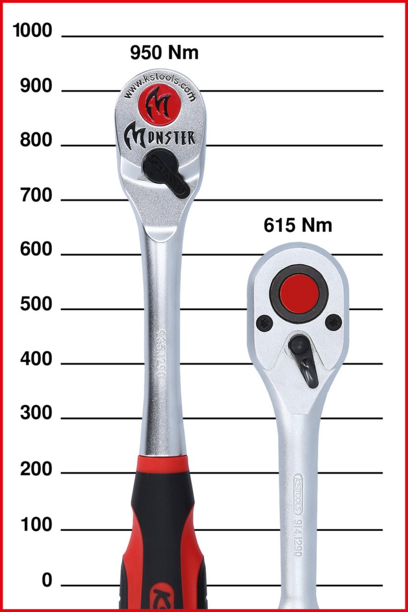 KS Tools 1/2" Monster reversible ratchet ZOOM