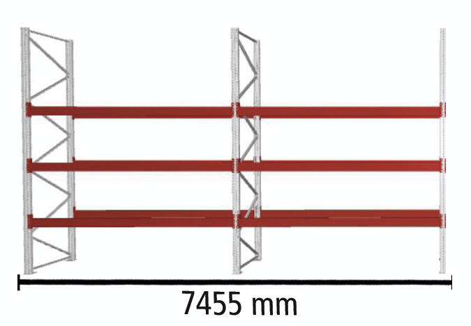 META Rayonnage à palettes MULTIPAL pour 32 palettes, largeur 7455 mm, 4 niveaux de stockage ZOOM